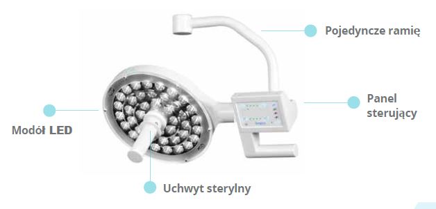 Lampy operacyjne pojedyncze Surgiris X1