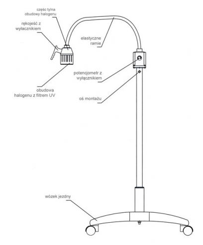 Lampy zabiegowe pojedyncze B/D KS-02