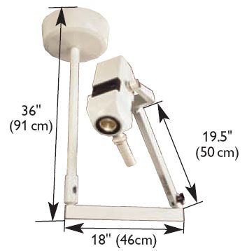 Lampy zabiegowe pojedyncze Luxo Coolspot II wersja pojedyncza na sufit