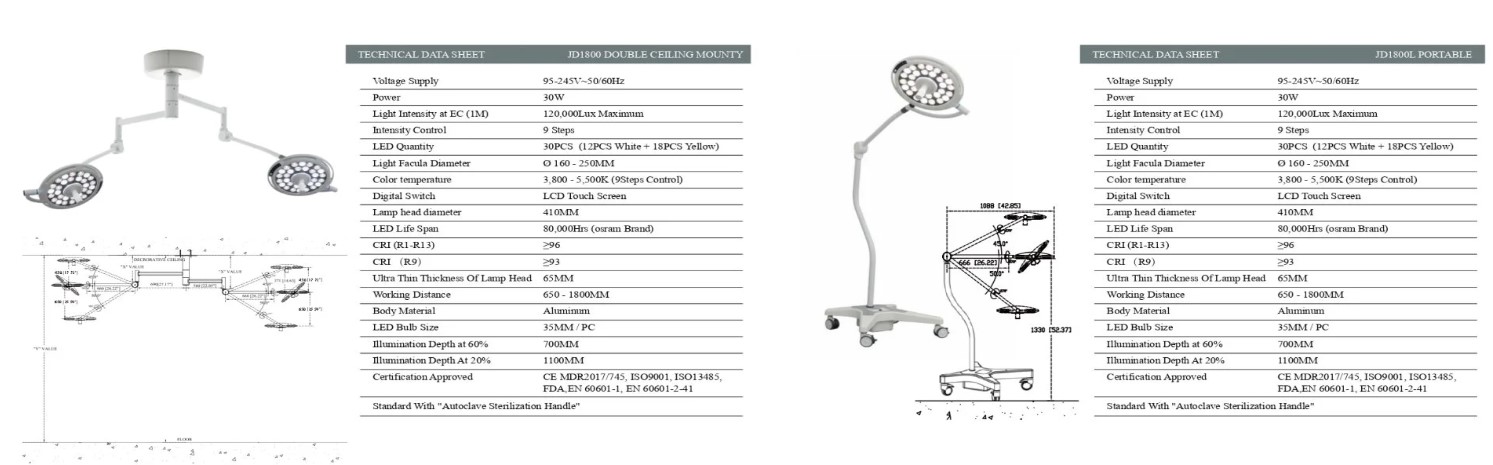 Lampy zabiegowe pojedyncze MICARE JD1800
