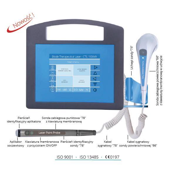Lasery biostymulacyjne - terapeutyczne CTL 106MX - Doris Duo 780 nm / 660 nm