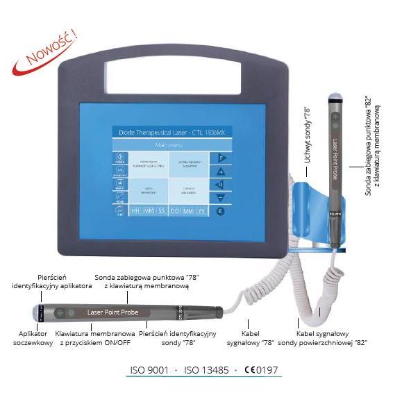 Lasery biostymulacyjne - terapeutyczne CTL 1106MX - Physio Laser 780 nm / 820 nm
