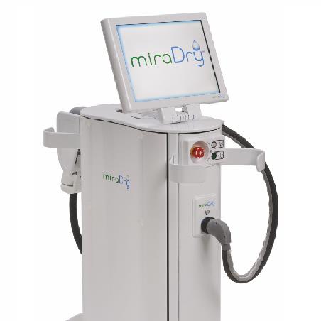 Lasery chirurgiczne miraDry System miraDry