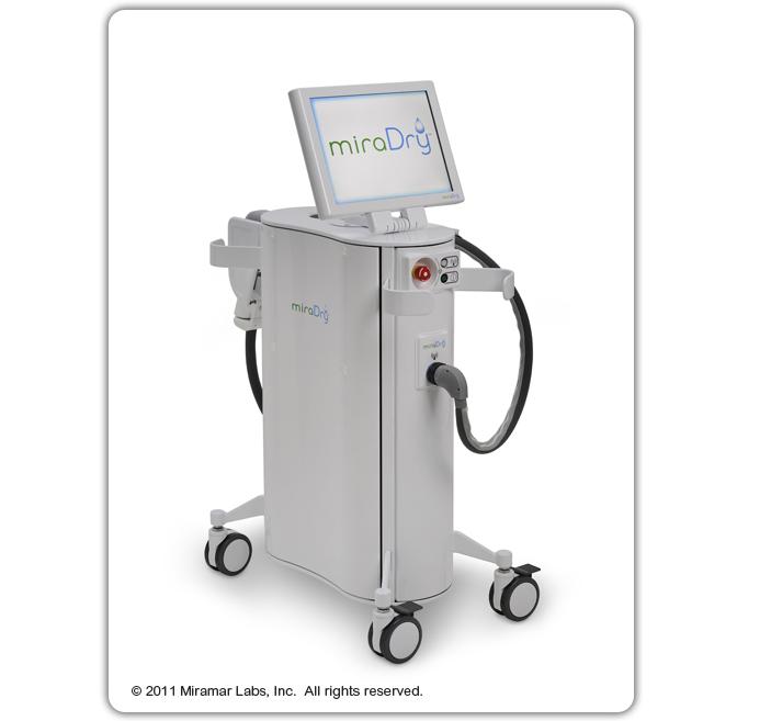 Lasery chirurgiczne miraDry System miraDry