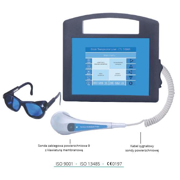 Lasery dermatologiczne CTL 1106MX - Doris Multidiode 17 660 nm