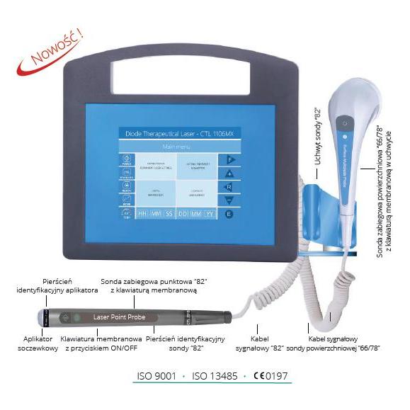 Lasery dermatologiczne CTL 1106MX - Doris Trio 820 nm/660 nm/780 nm