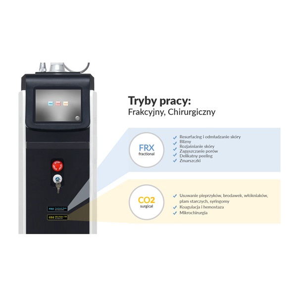 Lasery dermatologiczne Finexel Finexel