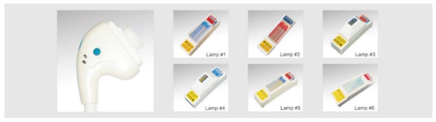 Lasery dermatologiczne GSD DUAL LASER SPTF+