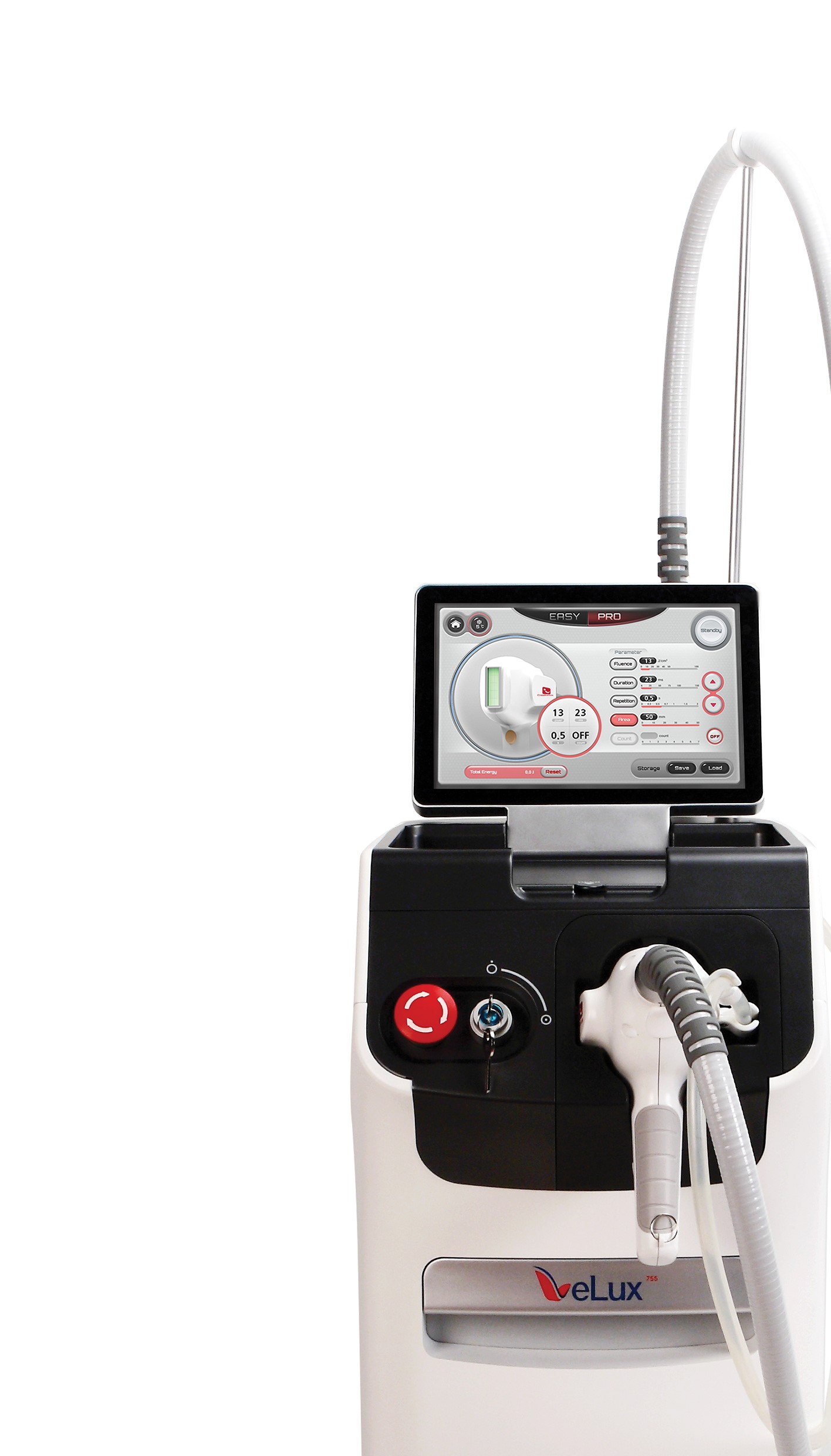 Lasery dermatologiczne ilooda Velux