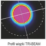 Lasery dermatologiczne Jeisys TRI-BEAM