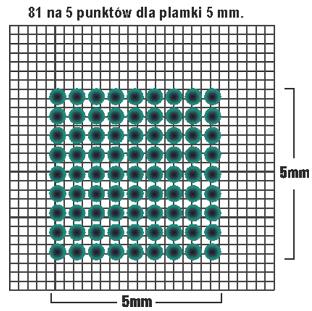 Lasery dermatologiczne Jeisys TRI-BEAM
