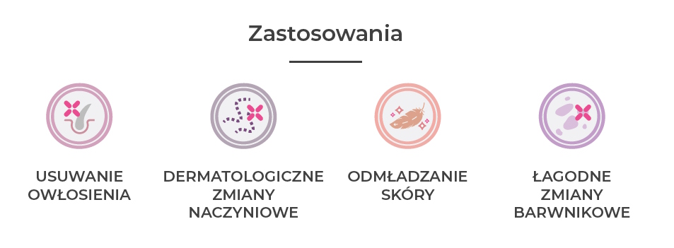 Lasery dermatologiczne Quanta System Light - EVO Series