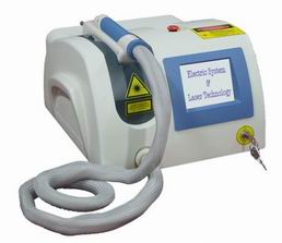 Lasery dermatologiczne SWOT Sparkling