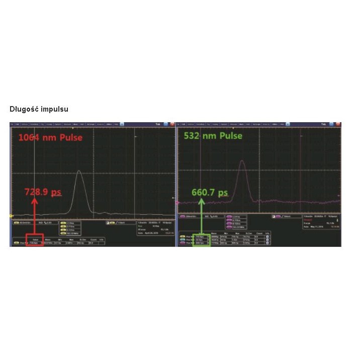 Lasery dermatologiczne Wontech PICOcare