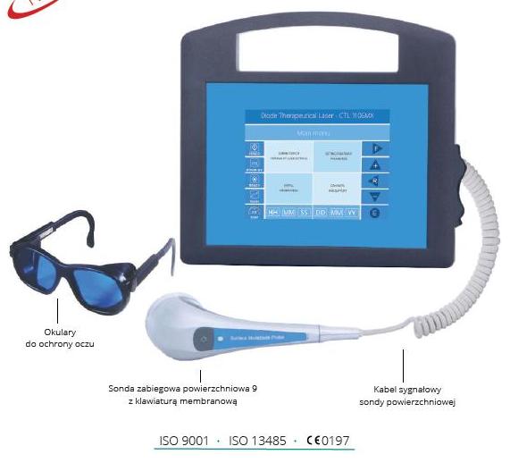 Lasery ginekologiczne CTL 1106MX - Doris Multidiode 9 660 nm