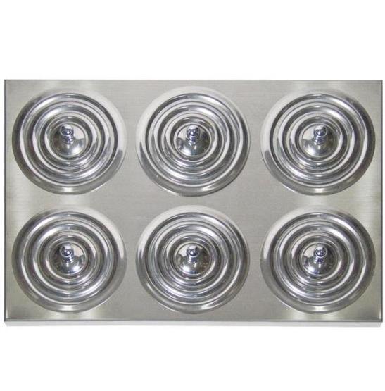 Łaźnie wodne DAIHAN Scientific WB