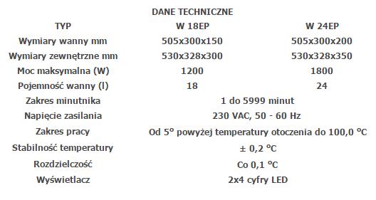 Łaźnie wodne Laboplay WEP