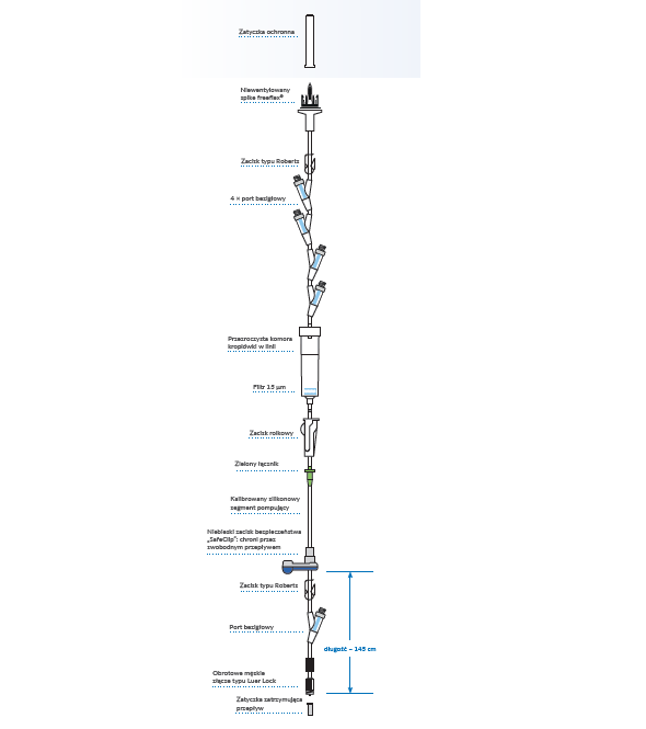 Linie infuzyjne do pomp infuzyjnych Fresenius Kabi VL ON42 OP NF AirBlock