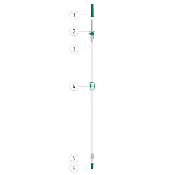 Linie infuzyjne do pomp infuzyjnych Medima EX20, EX21