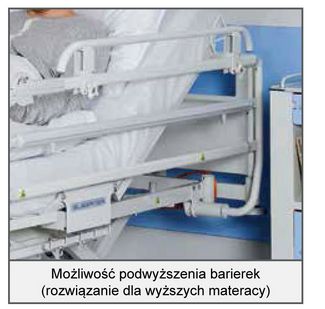 Łóżka do intensywnej terapii - Łóżka na OIT (OIOM) LINET ELEGANZA 1