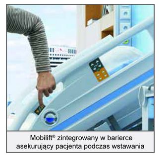 Łóżka do intensywnej terapii - Łóżka na OIT (OIOM) LINET ELEGANZA 2