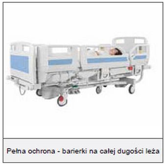 Łóżka do intensywnej terapii - Łóżka na OIT (OIOM) LINET ELEGANZA 3XC