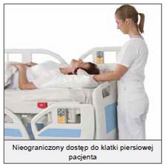 Łóżka do intensywnej terapii - Łóżka na OIT (OIOM) LINET ELEGANZA 3XC