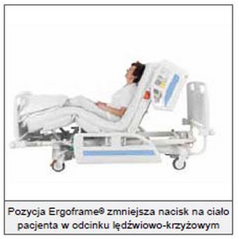 Łóżka do intensywnej terapii - Łóżka na OIT (OIOM) LINET ELEGANZA 3XC