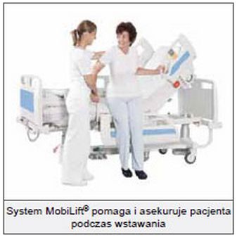 Łóżka do intensywnej terapii - Łóżka na OIT (OIOM) LINET ELEGANZA 3XC