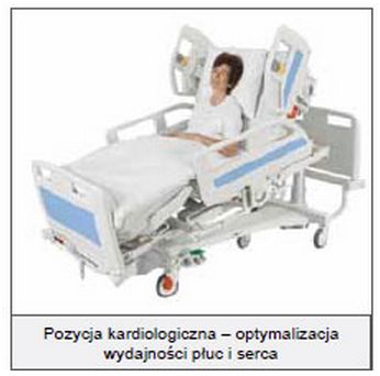 Łóżka do intensywnej terapii - Łóżka na OIT (OIOM) LINET ELEGANZA 3XC