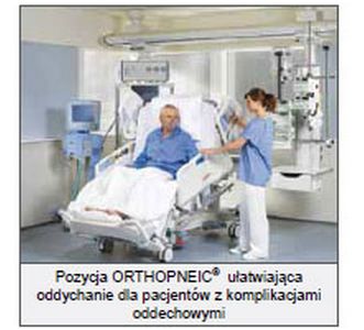 Łóżka do intensywnej terapii - Łóżka na OIT (OIOM) LINET MULTICARE X