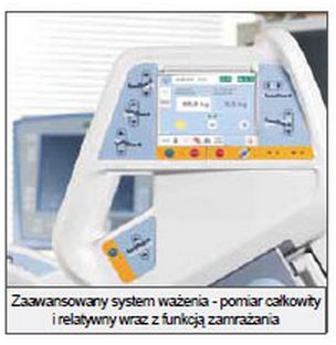 Łóżka do intensywnej terapii - Łóżka na OIT (OIOM) LINET MULTICARE X