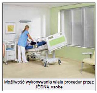 Łóżka rehabilitacyjne ortopedyczne (szpitalne) LINET Latera Acute