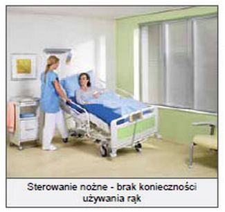 Łóżka rehabilitacyjne ortopedyczne (szpitalne) LINET Latera Acute