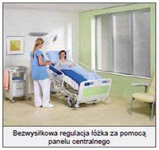 Łóżka rehabilitacyjne ortopedyczne (szpitalne) LINET Latera Acute