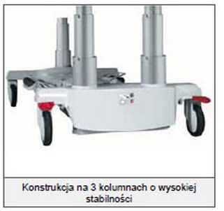 Łóżka rehabilitacyjne ortopedyczne (szpitalne) LINET Latera Acute