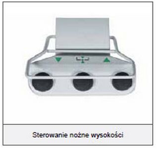 Łóżka rehabilitacyjne ortopedyczne (szpitalne) LINET Latera Acute