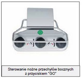 Łóżka rehabilitacyjne ortopedyczne (szpitalne) LINET Latera Acute