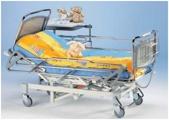 Łóżka rehabilitacyjne ortopedyczne (szpitalne) LOJER Futura Plus