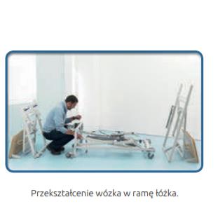 Łóżka rehabilitacyjne pozaszpitalne (do opieki długoterminowej) Medic Atlantic XPRESS