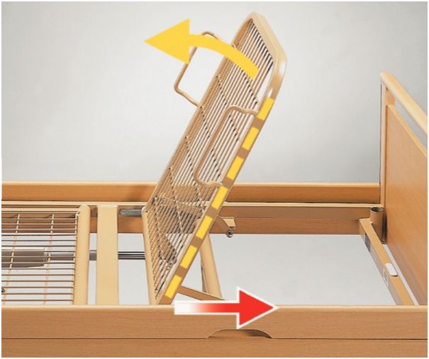 Łóżka rehabilitacyjne pozaszpitalne (do opieki długoterminowej) Stiegelmeyer Classiko
