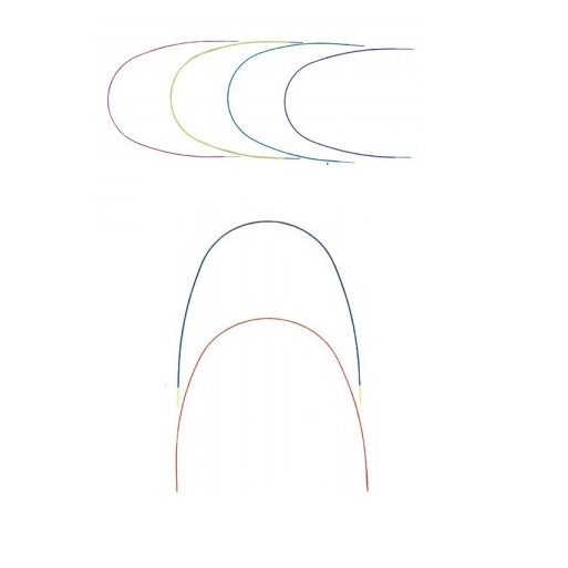 Łuki ortodontyczne Trachem Łuki niklowo-tytanowe powlekane