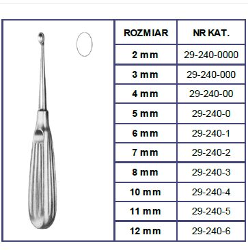 Łyżki kostne Sintraco Volkmann