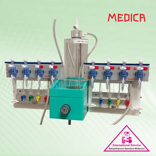 Manometry przewodu pokarmowego Medica SpA Menfis Division Dyno Smart