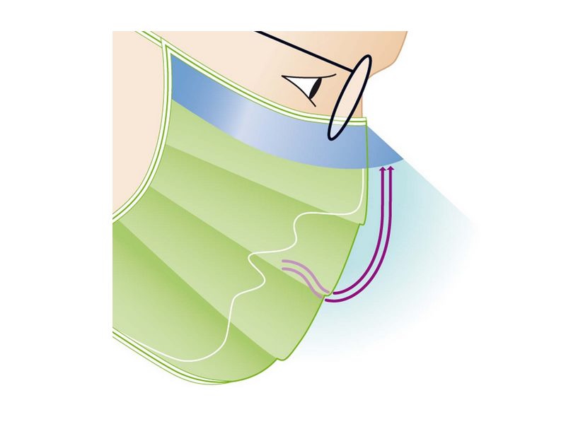 Maski chirurgiczne Dach OP-MASKE Visier