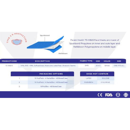 Maski chirurgiczne Farabi Health T3-MB25