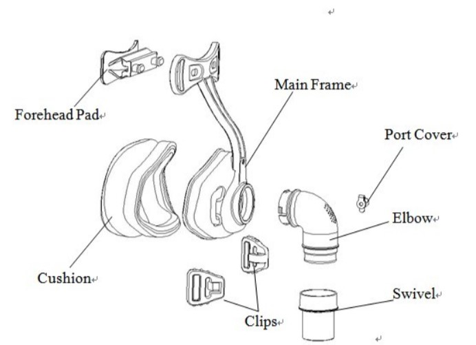 Maski do aparatów do bezdechu sennego i nieinwazyjnej wentylacji BMC Medical Ivolve