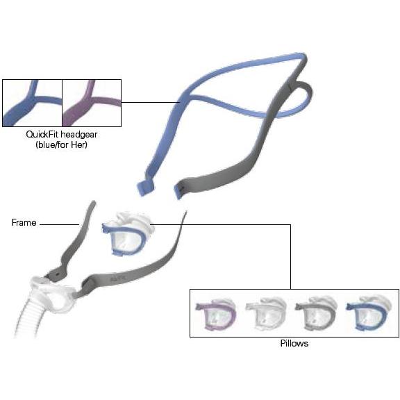 Maski do aparatów do bezdechu sennego i nieinwazyjnej wentylacji RESMED AirFit P10