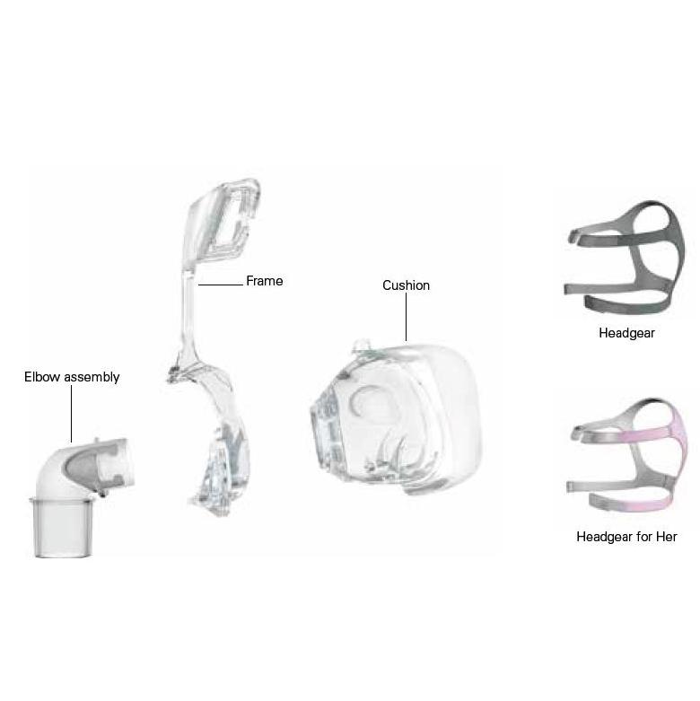 Maski do aparatów do bezdechu sennego i nieinwazyjnej wentylacji RESMED Mirage FX