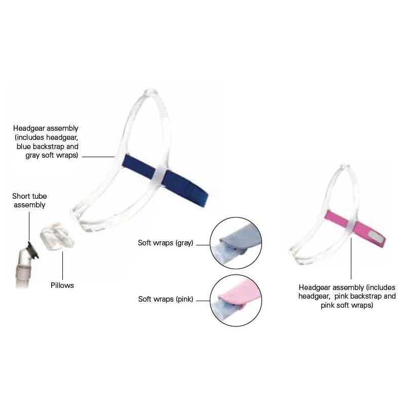 Maski do aparatów do bezdechu sennego i nieinwazyjnej wentylacji RESMED Swift FX